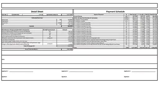 Godrej Ivara Costing Plan